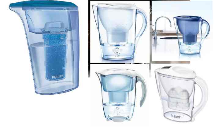 бытовые фильтры для очистки воды