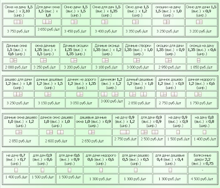 цена дачных окон