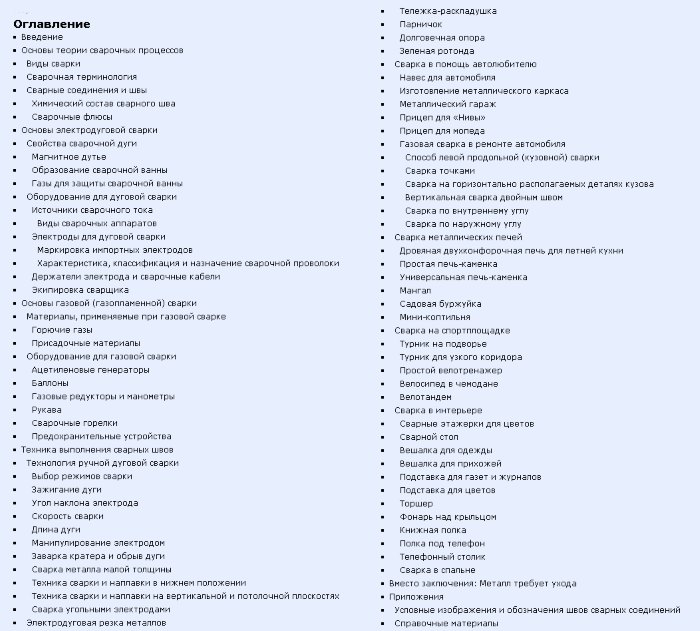 Оглавление книги "Сварочные работы. Практическое пособие"