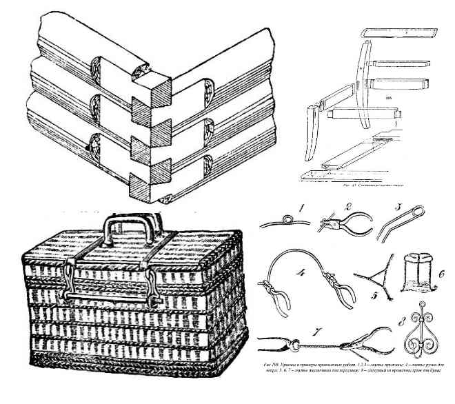 Некоторые изделия из книги "Домашний ремесленник"