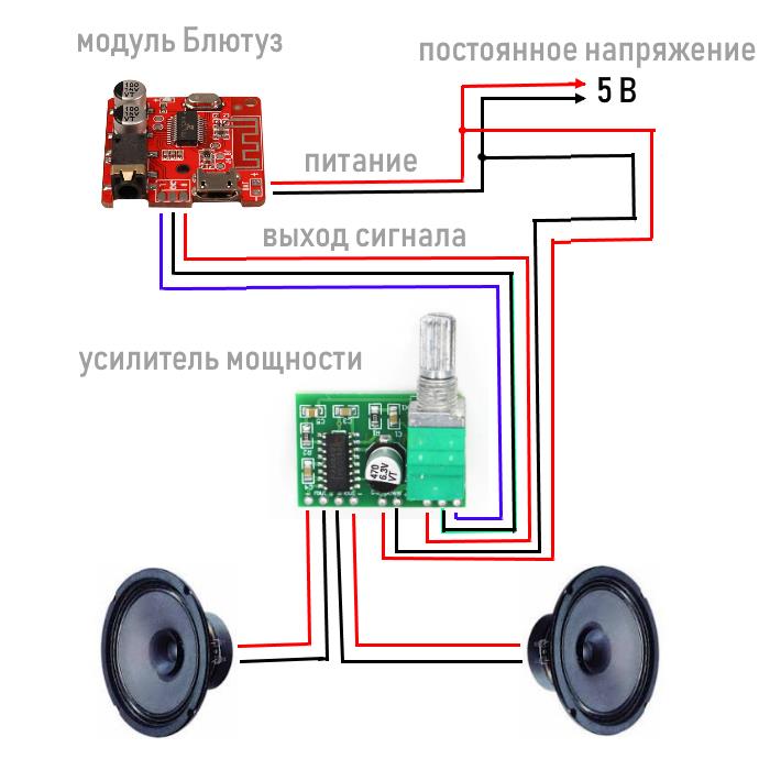 Схема подключения модуля блютуз