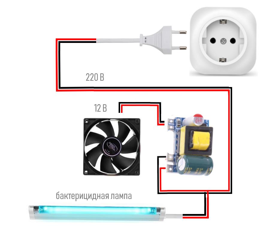 Схема УФ рециркулятора против коронавируса