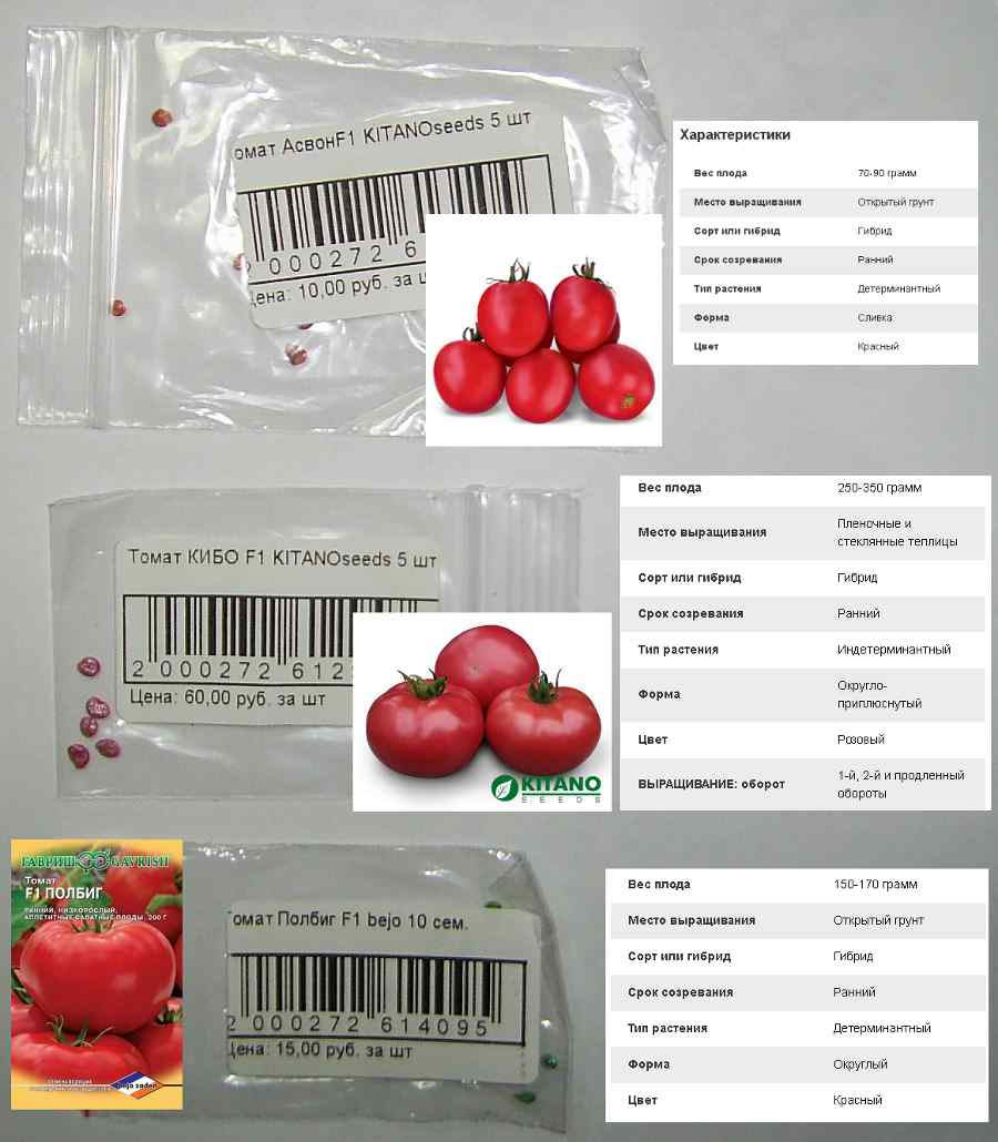 Семена томатов китано 