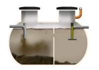 Бюджетные промышленные септики