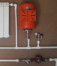 Виды схем проектирования систем отопления